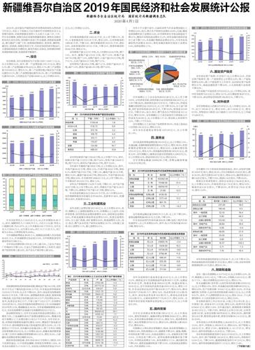 2019年人均收入_近几年印度人均收入图(2)