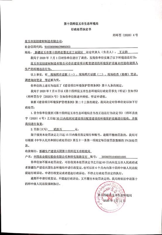 关于对昆玉市昆创建材制造有限公司下达行政处罚决定书的公示