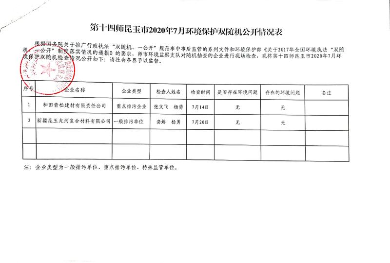 第十四师昆玉市2020年7月环境保护双随机公开情况表