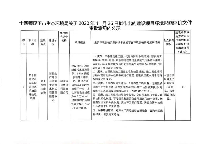 十四师昆玉市生态环境局关于2020年11月26日拟作出的建设项目环境影响评价文件审批意见的公示