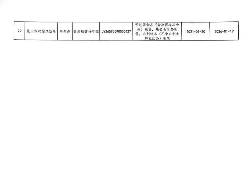 公示信息4