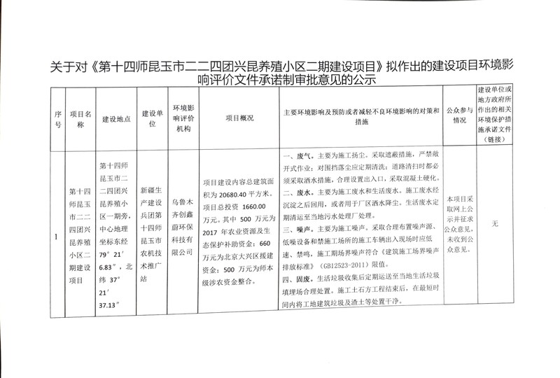 关于对《第十四师昆玉市二二四团兴昆养殖小区二期》拟作出建设项目环境影响评价文件承诺制审批的公示