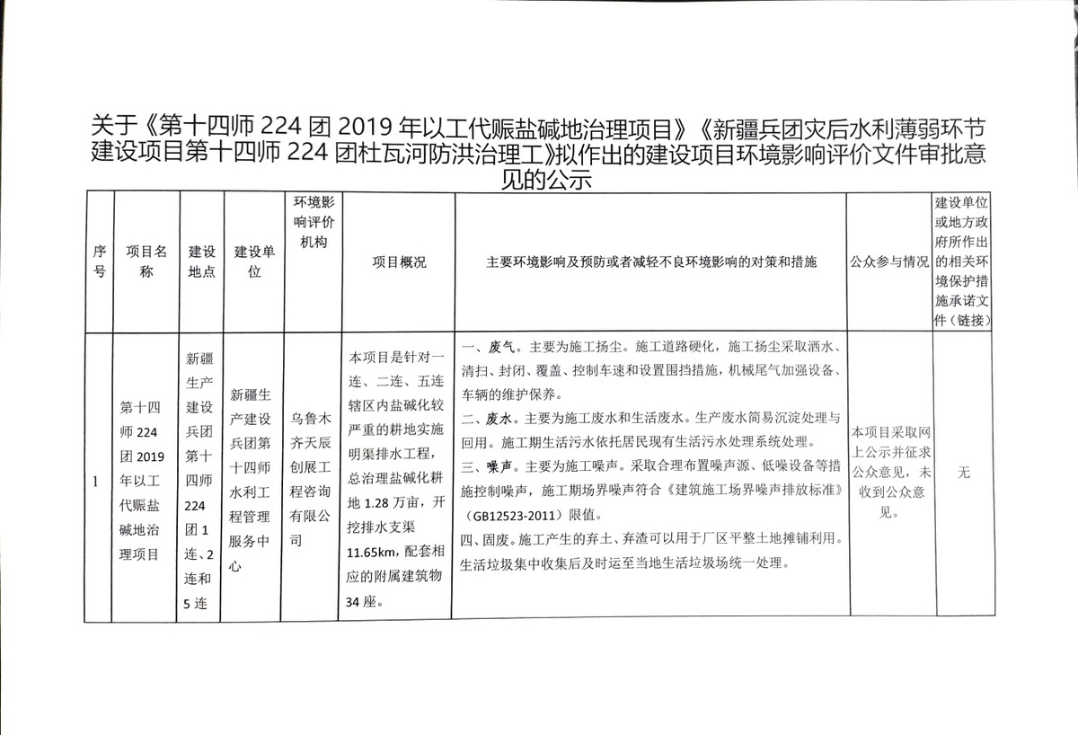 关于《第十四师224团2019年以工代赈盐碱地治理项目》《新疆兵团灾后水利薄弱环节建设项目第十四师224团杜瓦河防洪治理工》拟作出的建设项目环境影响评价文件审批意见的公示