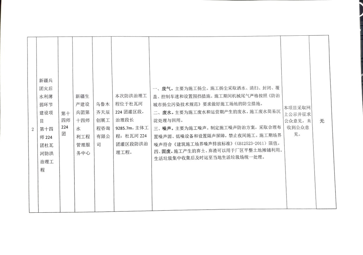 关于《第十四师224团2019年以工代赈盐碱地治理项目》《新疆兵团灾后水利薄弱环节建设项目第十四师224团杜瓦河防洪治理工》拟作出的建设项目环境影响评价文件审批意见的公示1