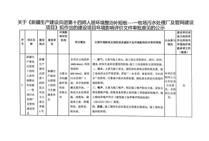 关于新疆生产建设兵团第十四师人居环境整治补短板---一牧场污水处理厂及管网建设项目环境影响评价报告表拟做出环境影响评价文件批复的决定