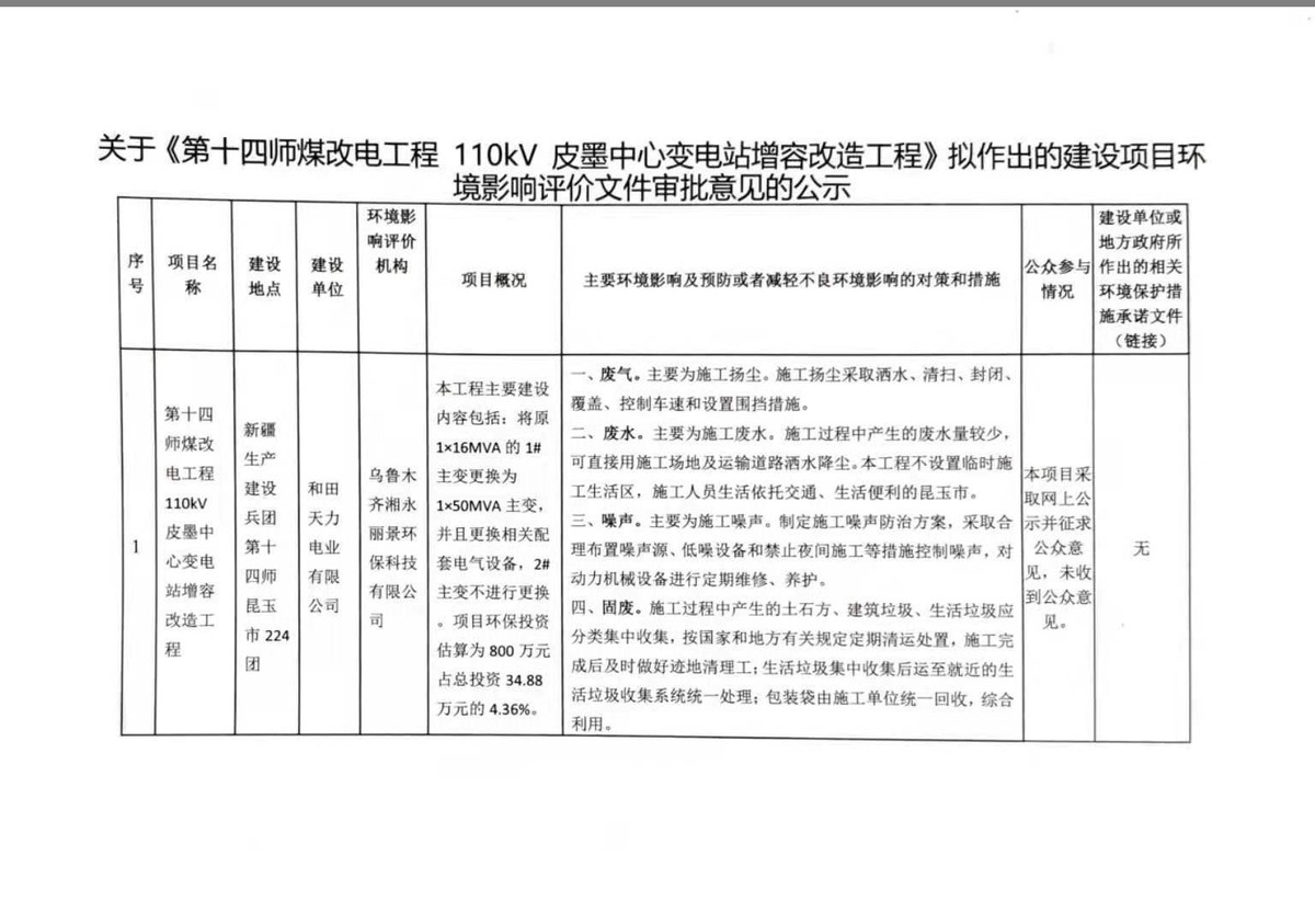 关于《第十四师煤改电工程 110kV 皮墨中心变电站增容改造工程》拟作出的建设项目环境影响评价文件审批意见的公示