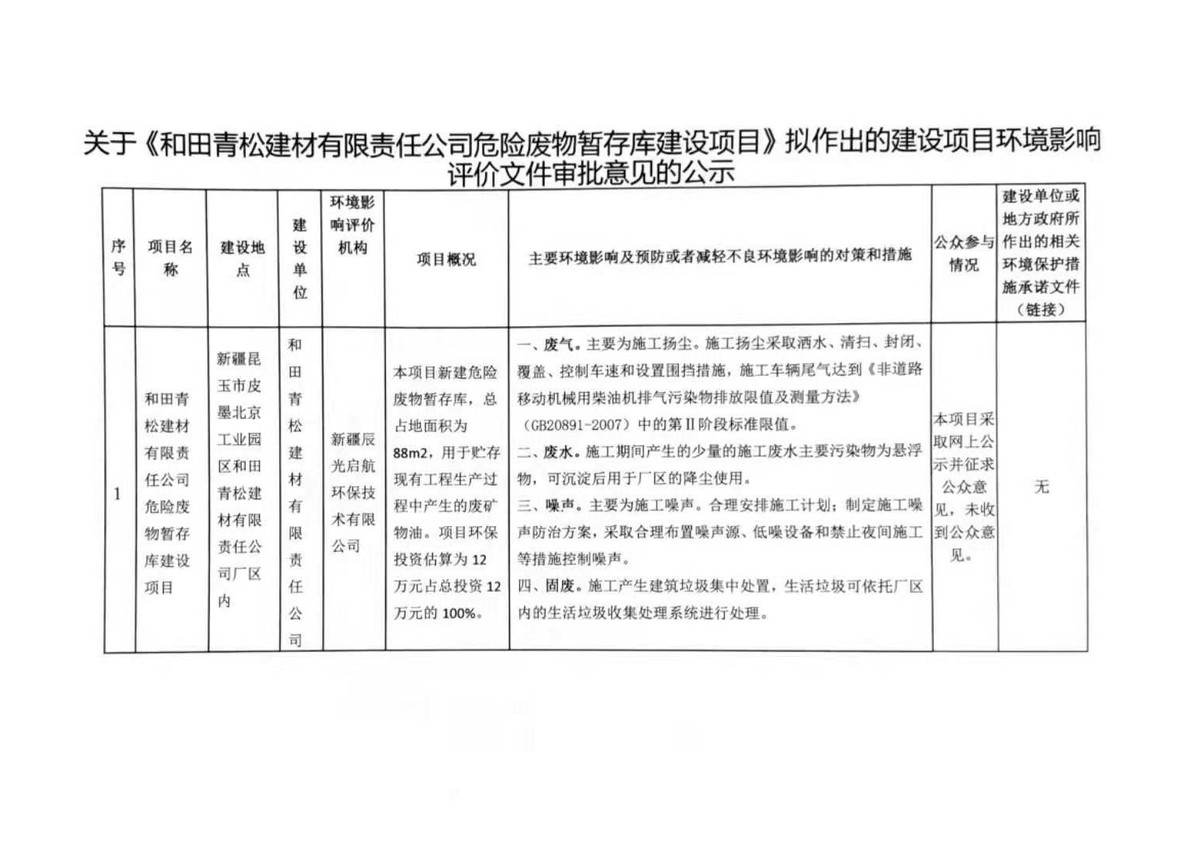 关于《和田青松建材有限责任公司危险废物暂存库建设项目》拟作出的建设项目环境影响评价文件审批意见的公示