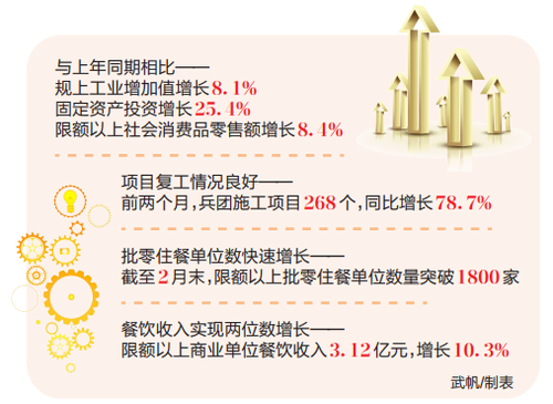 微信图片_20220322101907