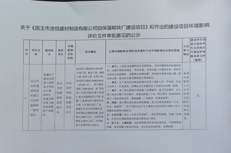 关于《昆玉市浩恒建材制造有限公司自保温砌块厂建设项目》拟作出的建设项目环境影响评价文件审批意见的公示