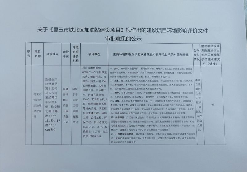 关于《第十四师昆玉市污水资源化利用项目》拟作出的建设项目环境影响评价文件审批意见的公示 (1)