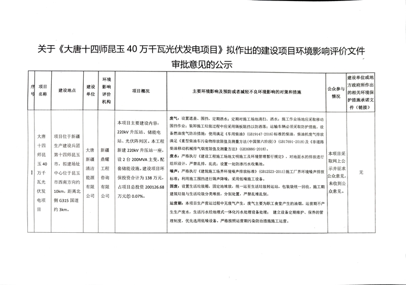 关于《大唐十四师昆玉40万千瓦光伏发电项目》拟作出的建设项目环境影响评价文件审批意见的公示