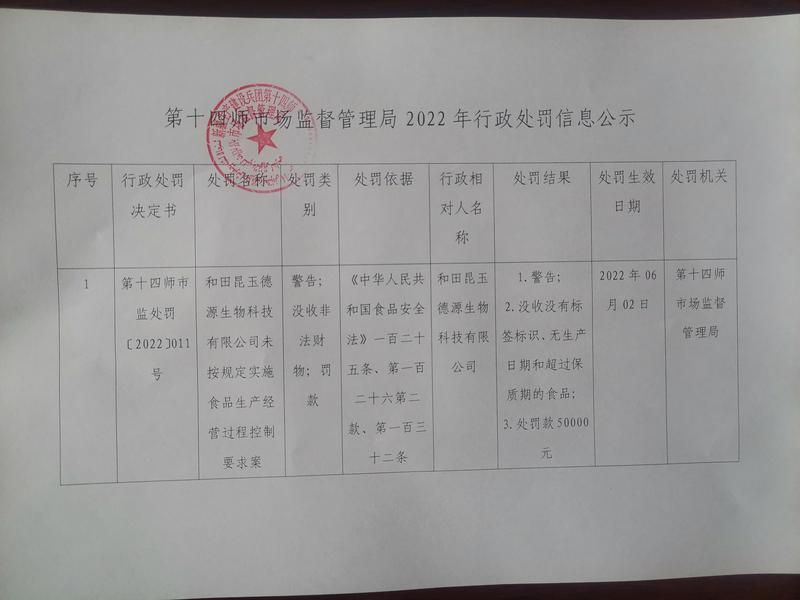 3_爱奇艺