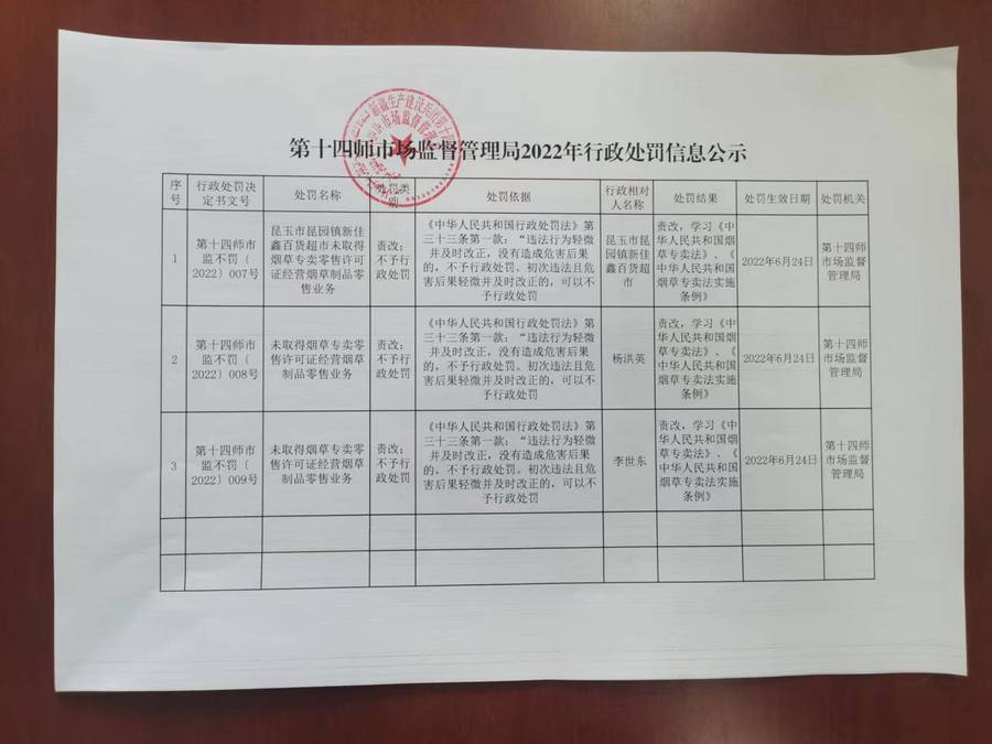 微信图片_202206241847451