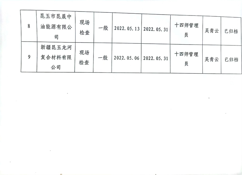 5月（3）