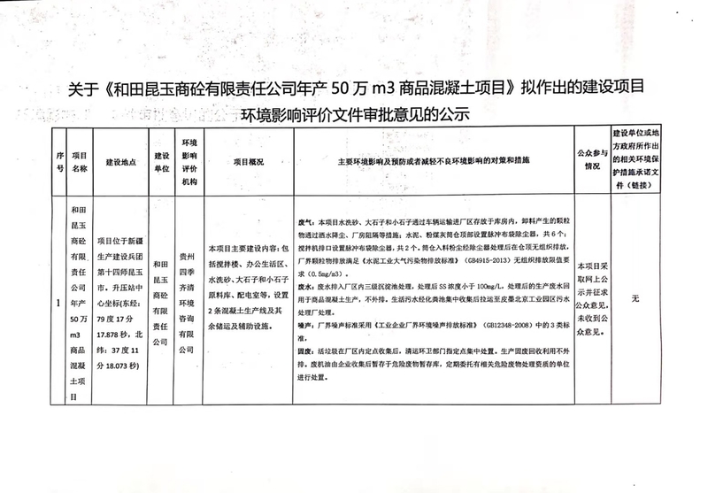 关于《和田昆玉商砼有限责任公司年产50万m3商品混凝土项目》拟作出的建设项目环境影响评价文件审批意见的公示