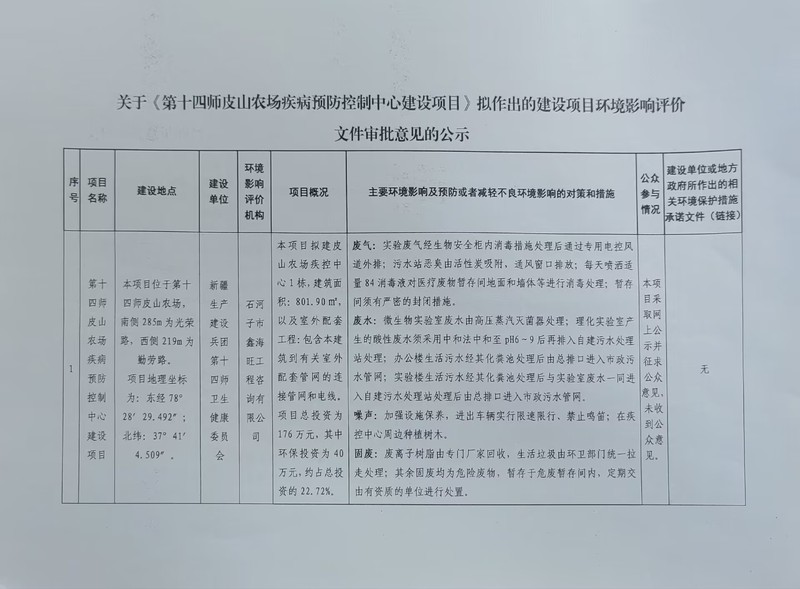 关于《第十四师皮山农场疾病预防控制中心建设项目》拟作出的建设项目环境影响评价文件审批意见的公示
