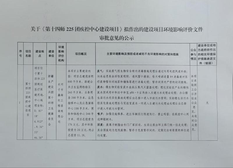 关于《第十四师225团疾控中心建设项目》环境影响评价文件拟作出审批意见情况的公示