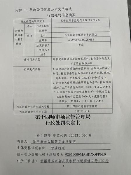 行政处罚公示信息1