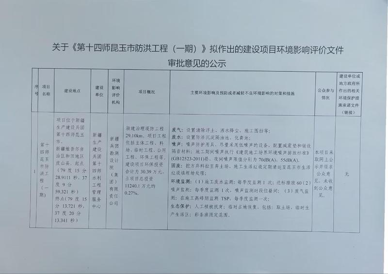 第十四师昆玉市生态环境局关于2月24日对《第十四师昆玉市防洪工程（一期）》拟作出的建设项目环境影响评价文件审批意见的公示