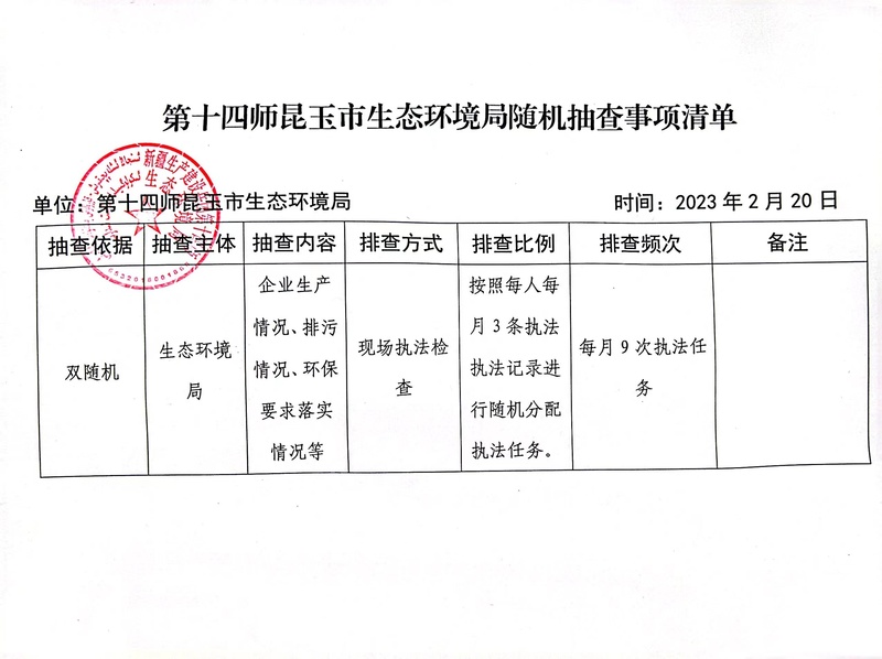 第十四师昆玉市生态环境局随机抽查事项清单