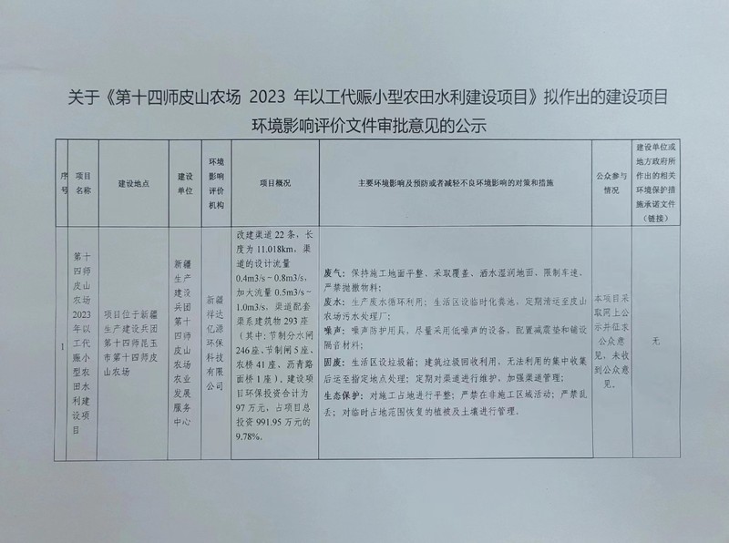 拟审批