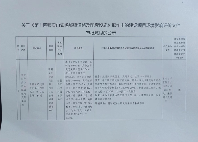 拟批复(1)