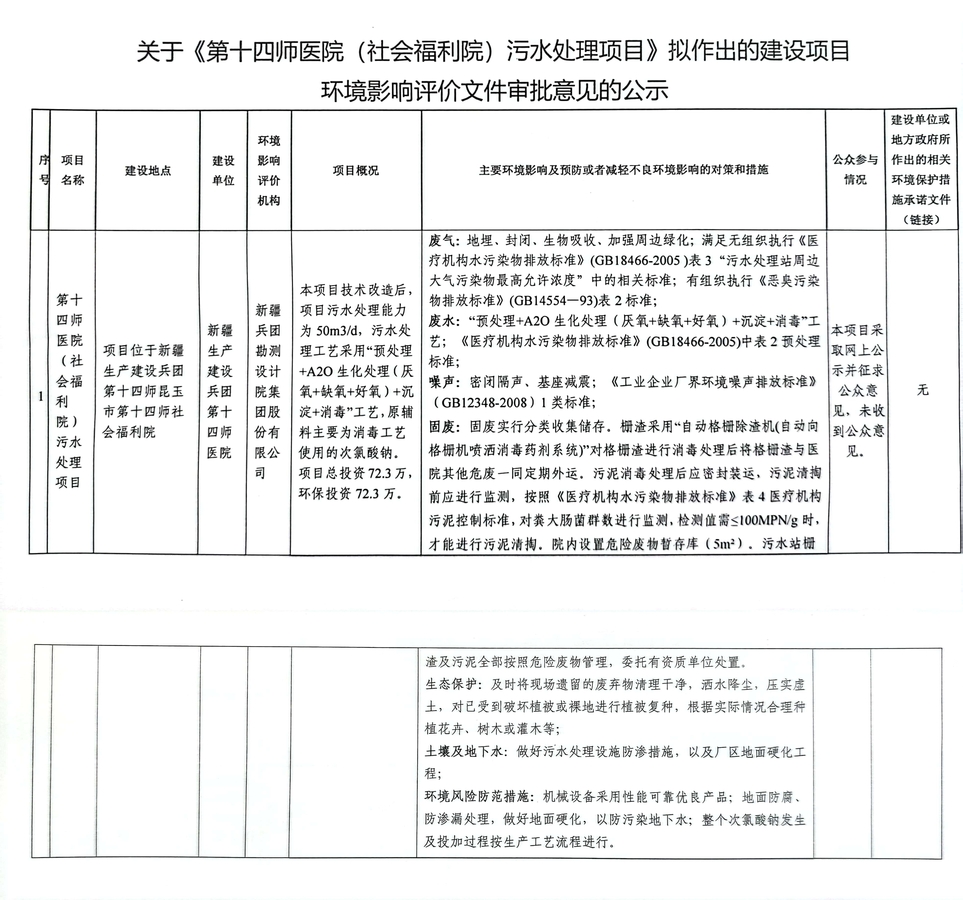 关于《第十四师医院（社会福利院）污水处理项目》拟作出的建设项目环境影响评价文件审批意见的公示