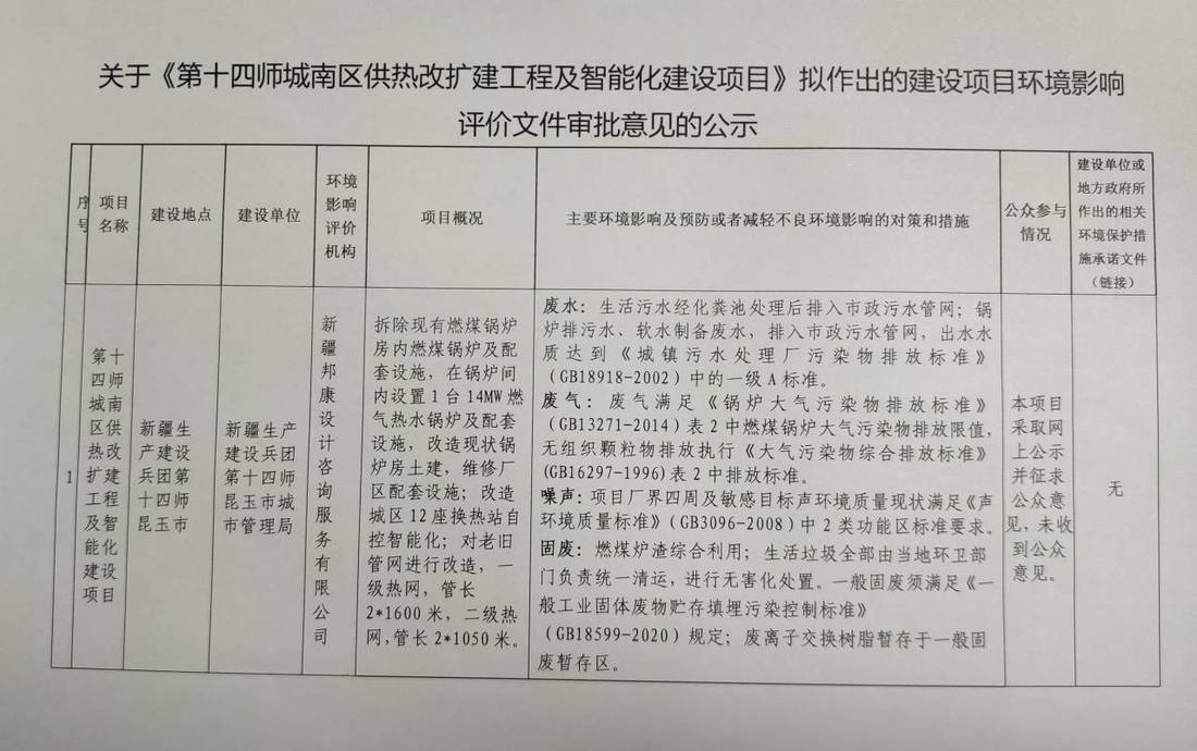 关于《第十四师城南区供热改扩建工程及智能化建设项目》拟作出的建设项目环境影响评价文件审批意见的公示