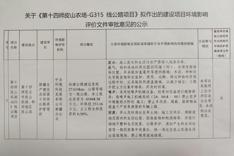 关于《第十四师皮山农场-G315线公路项目》拟作出的建设项目环境影响评价文件审批意见的公示