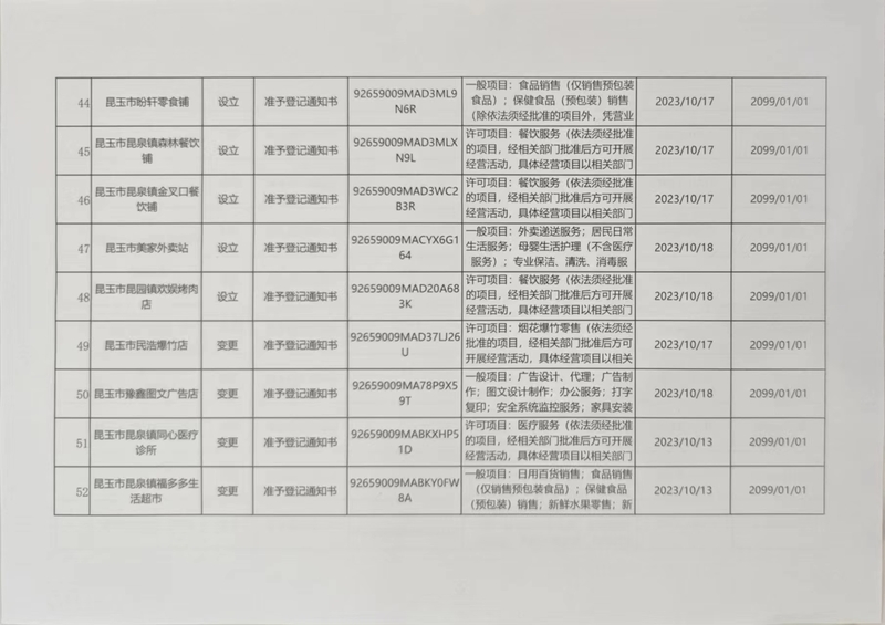 3 - 副本