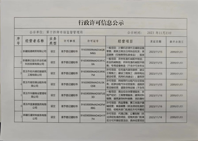 11