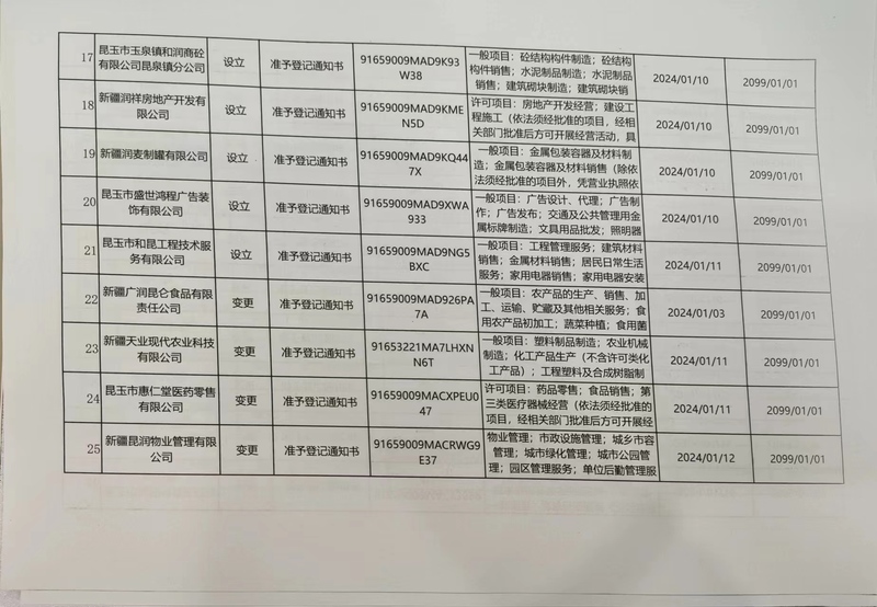 微信图片_20240118125620