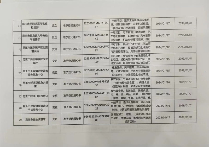 微信图片_20240118125631