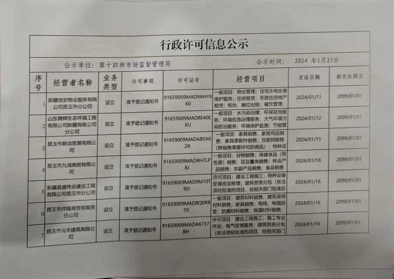 微信图片_20240125180034