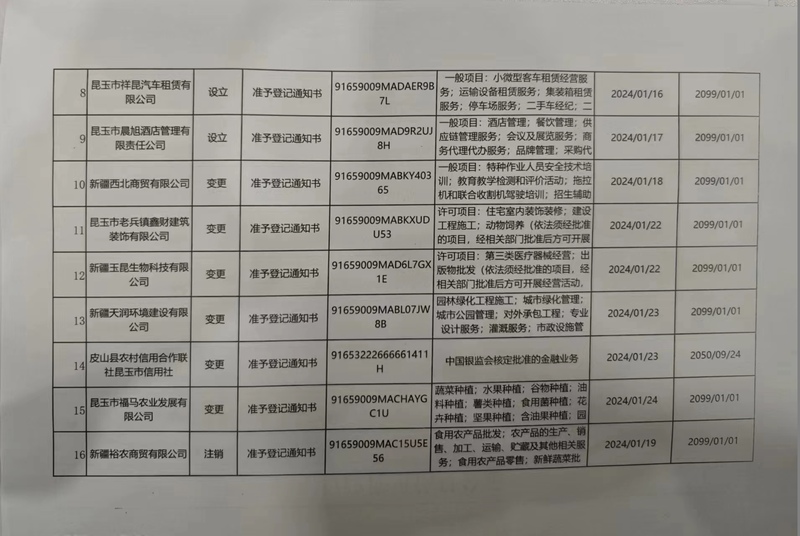 微信图片_20240125180036