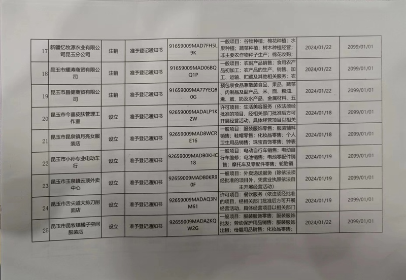 微信图片_20240125180037