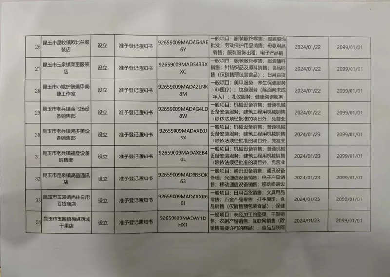 微信图片_20240125180038
