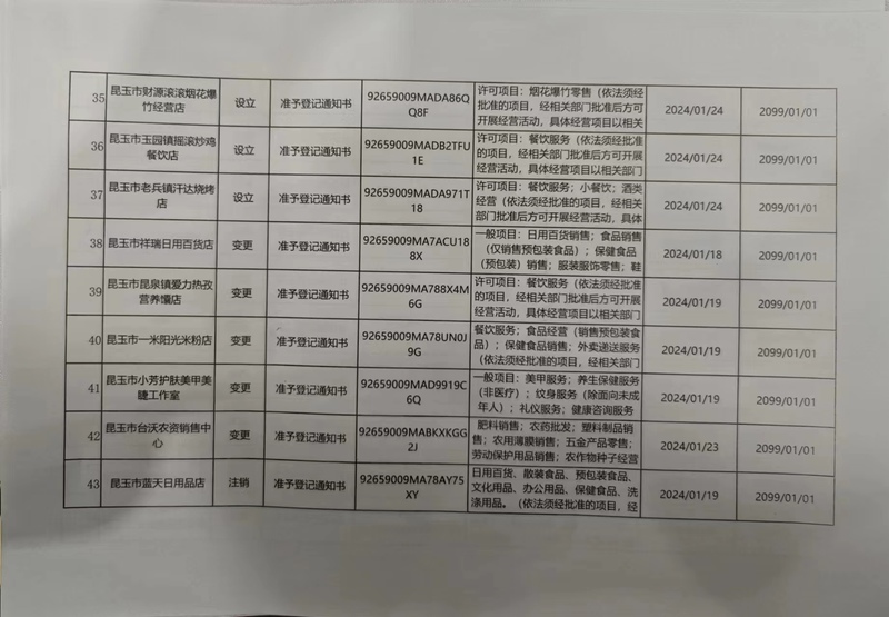 微信图片_20240125180039