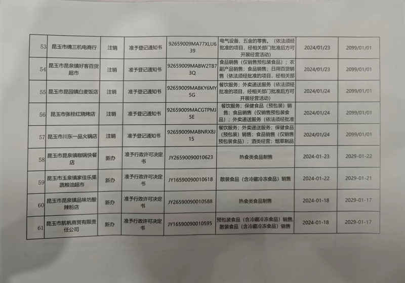 微信图片_20240125180041