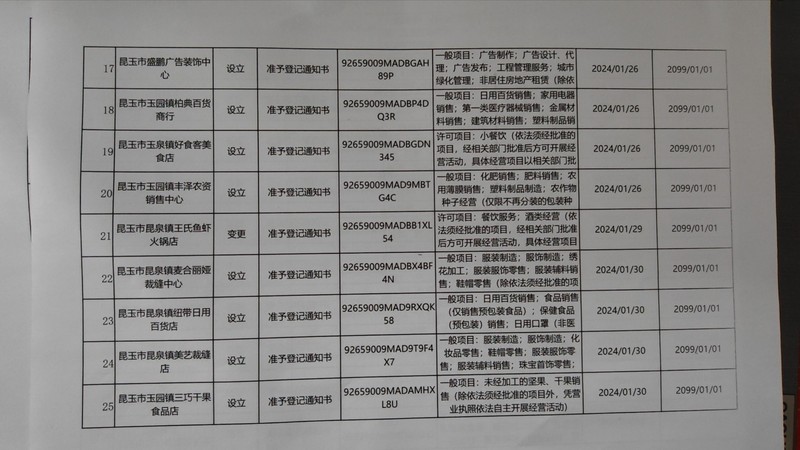 微信图片_20240201184749
