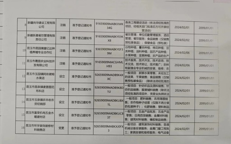 微信图片_20240222131017