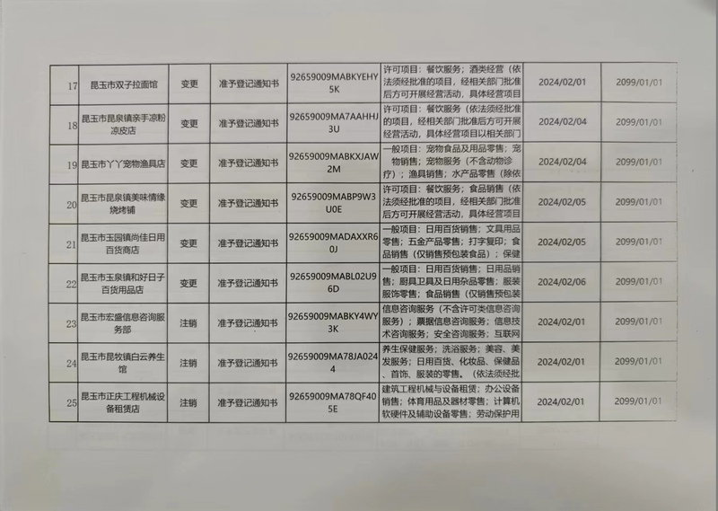 微信图片_20240222131018