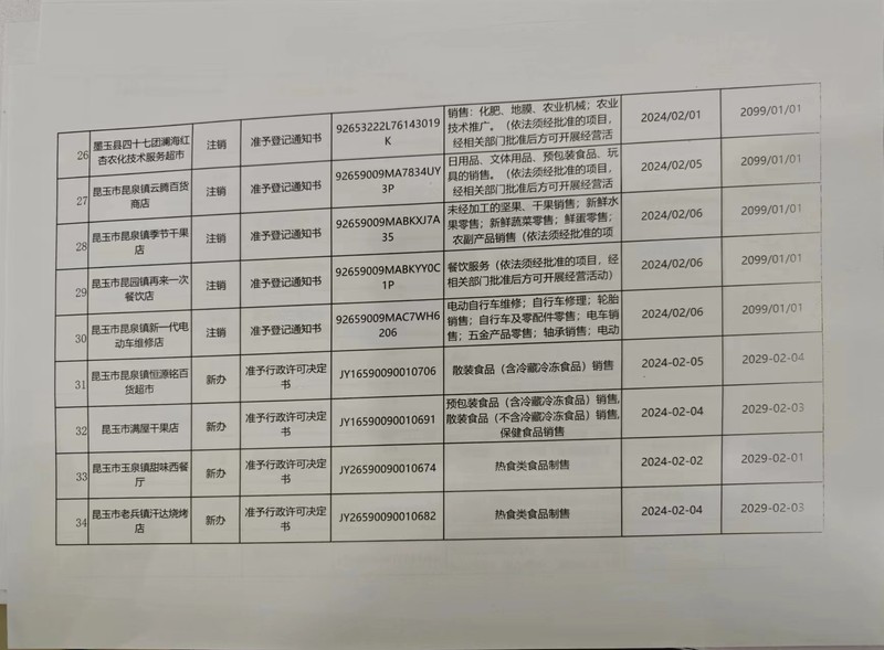 微信图片_20240222131019