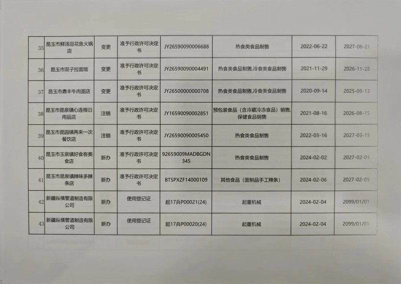 微信图片_20240222131020