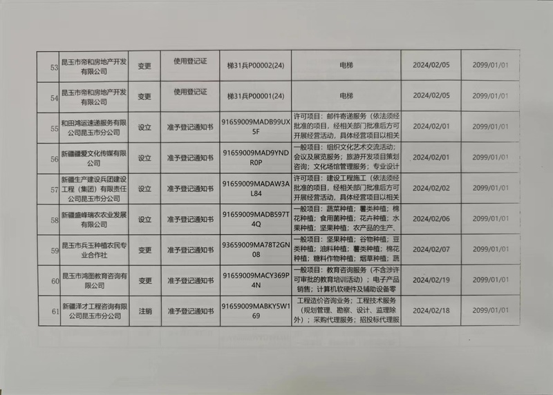 微信图片_20240222131024