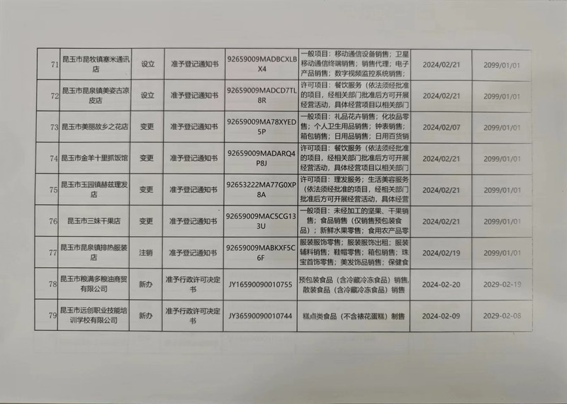 微信图片_20240222131040