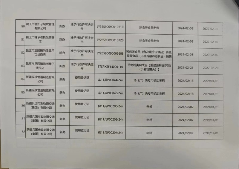 微信图片_20240222131041