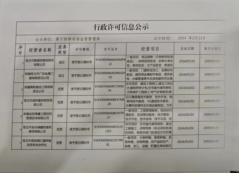 微信图片_202402221310161