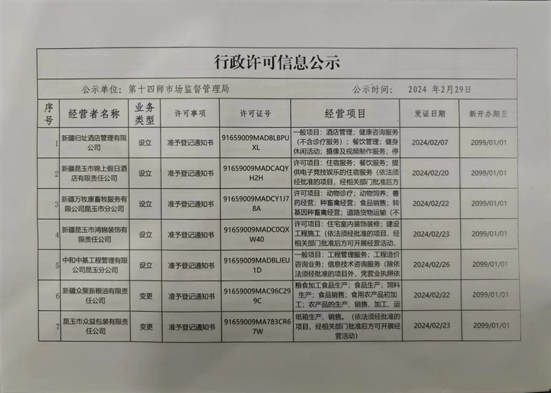 微信图片_20240229162921
