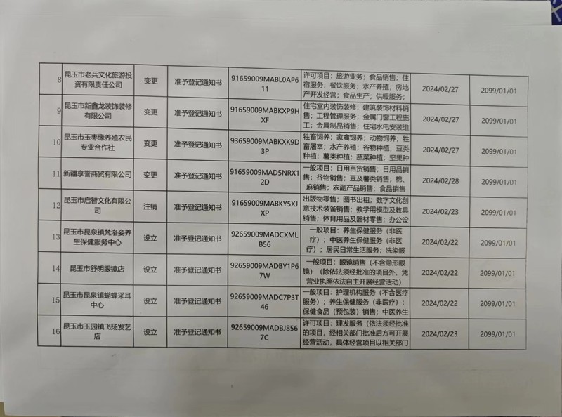 微信图片_20240229162920